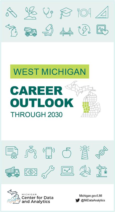 West Michigan Career Outlook Through2030